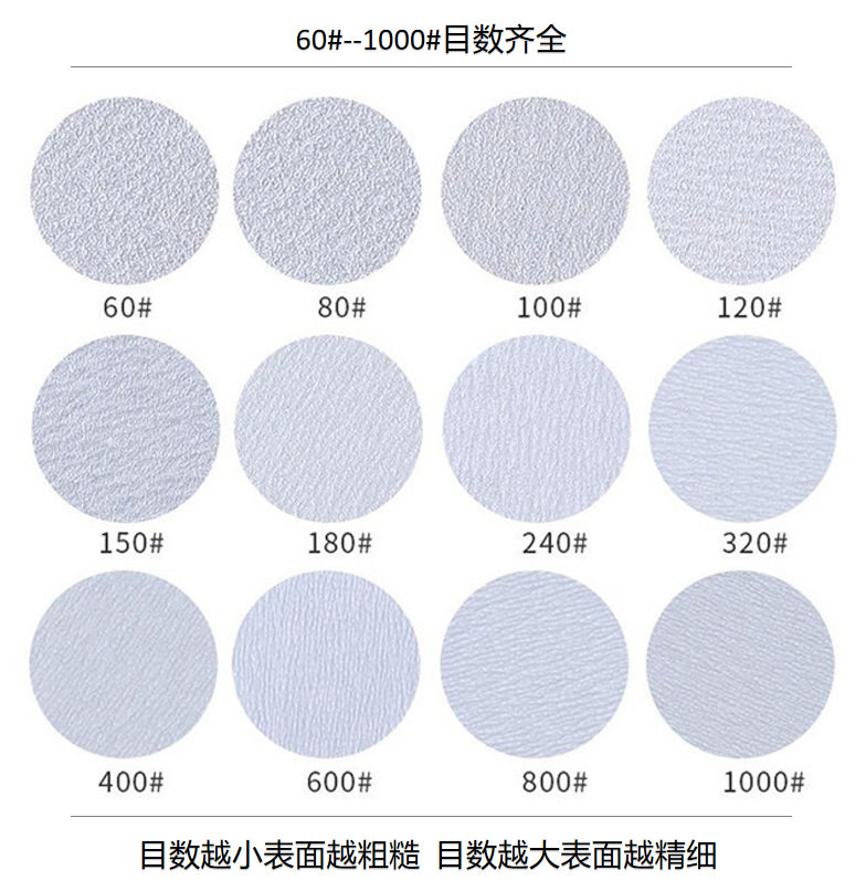 5寸125mm白砂圆盘植绒砂纸6孔/8孔背绒自粘打磨抛光干磨拉绒片4寸 - 图0