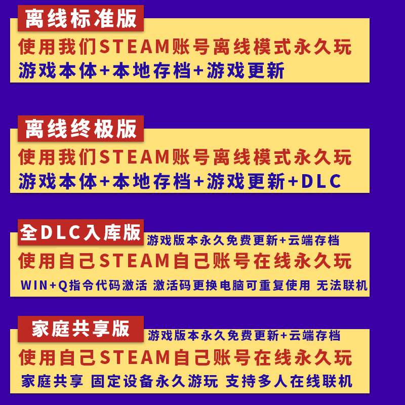 七龙珠电光炸裂zero STEAM离线游戏 激活自己号在线畅玩 终极版