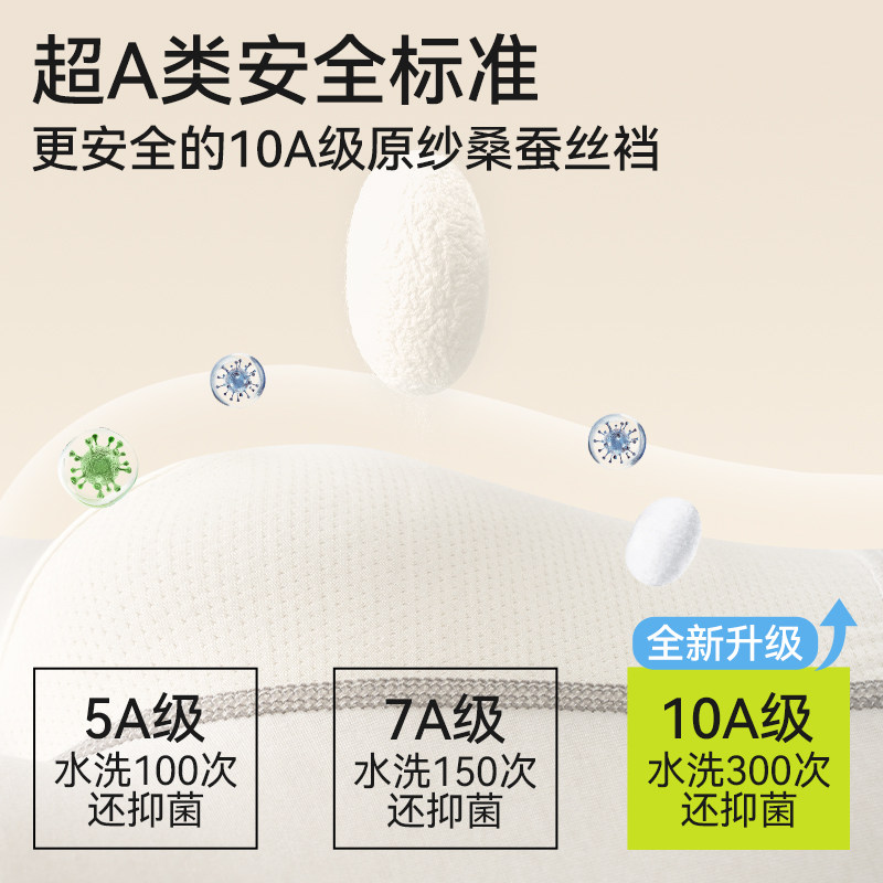 儿童内裤男童纯棉卡通平角裤男孩全棉不夹PP抗菌四角短裤宝宝裤头,淘宝优惠券,粉丝福利购,淘宝优惠卷