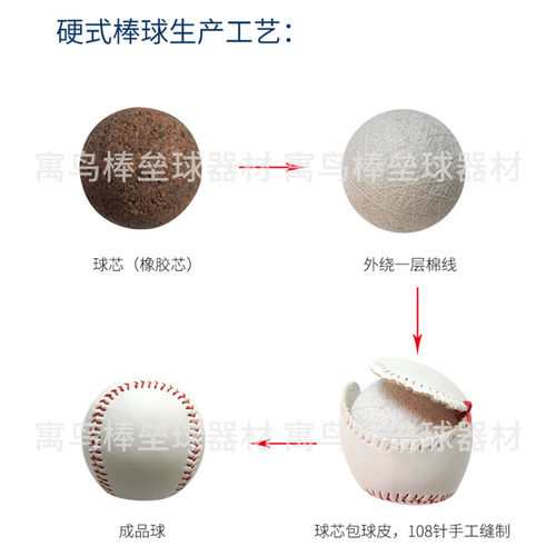 寓鸟标准棒球9英寸缝线球成人练习比赛用9号硬式软式训练棒球 - 图1