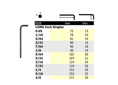 美国波顿BONDHUS公制L型平头内六角扳手0.89 1.27 1.5 2.5 3 4-图1
