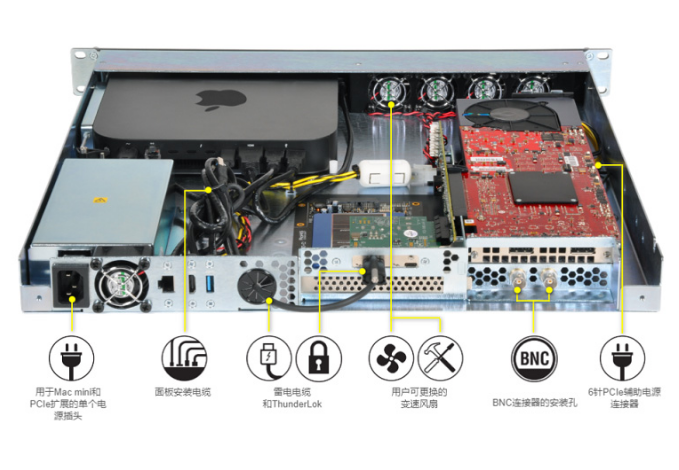 Sonnet xMac mini Server 服务器 扩展箱苹果 mac mini扩展机架 - 图0