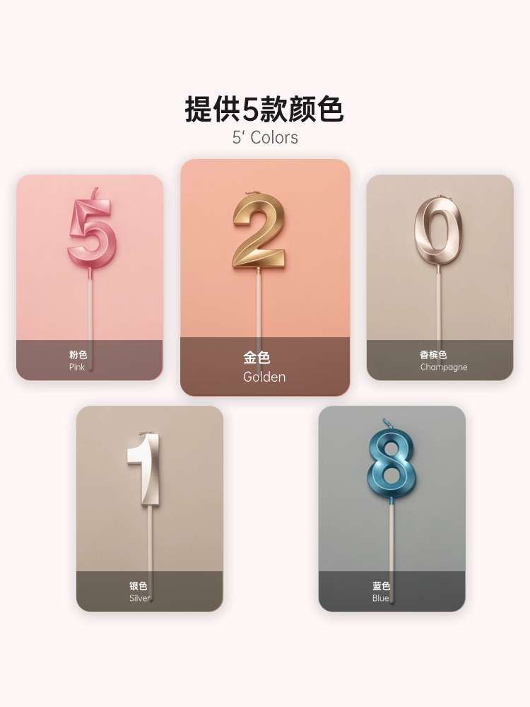 birthday cake digital candles party decoration card Number - 图0