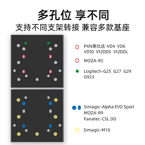 莱仕达PXN-Z9方向盘支架 适用魔爪R9 罗技G27 G29 T500挂档杆托架脚踏 家用电脑pc赛车模拟桌面支架 - 图3