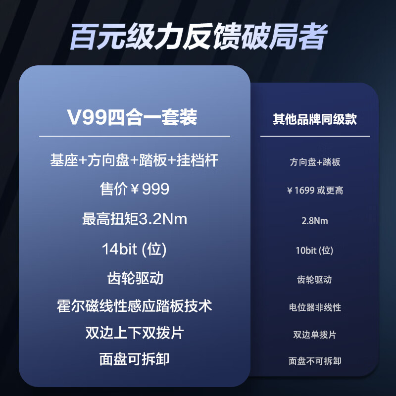 PXN莱仕达V99游戏方向盘模拟器欧洲卡车模拟2汽车驾驶神力科莎PC电脑PS4游戏机地平线5欧卡2赛车方向盘外设 - 图0
