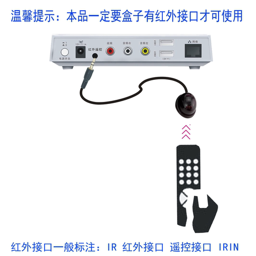 数字有线机顶盒红外接收线 IR红外遥控转发器延长线D13 - 图0