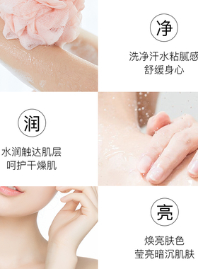ROOMPLUS古龙香身体乳滋润保湿