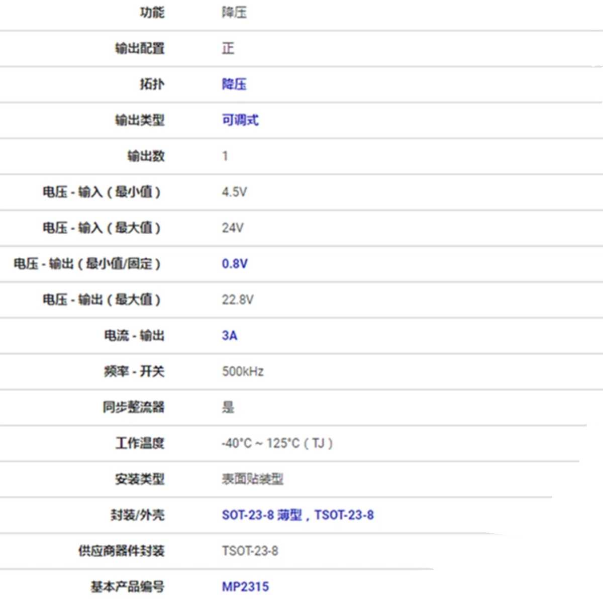 全新原装正品 MP2315GJ-Z TSOT23-8 同步降压转换器 DC-DC芯片 - 图3