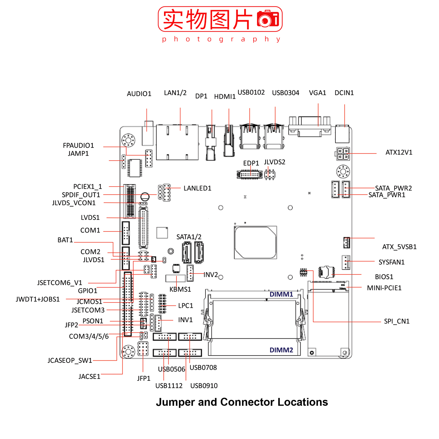 研华 AIMB-217 Rev.A2 A3 MiniITX工控主板 AIMB-217Z-S6A2E 现货 - 图3