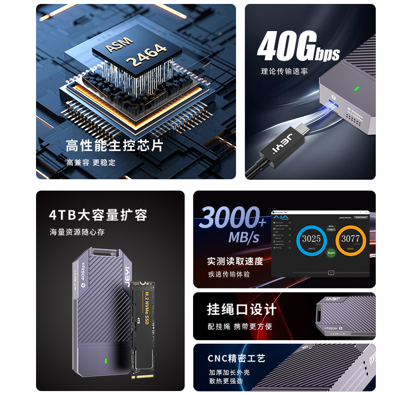 佳翼 M.2移动USB4硬盘盒nvme固态硬盘盒40G雷电3笔记本SSD移动盒 - 图2