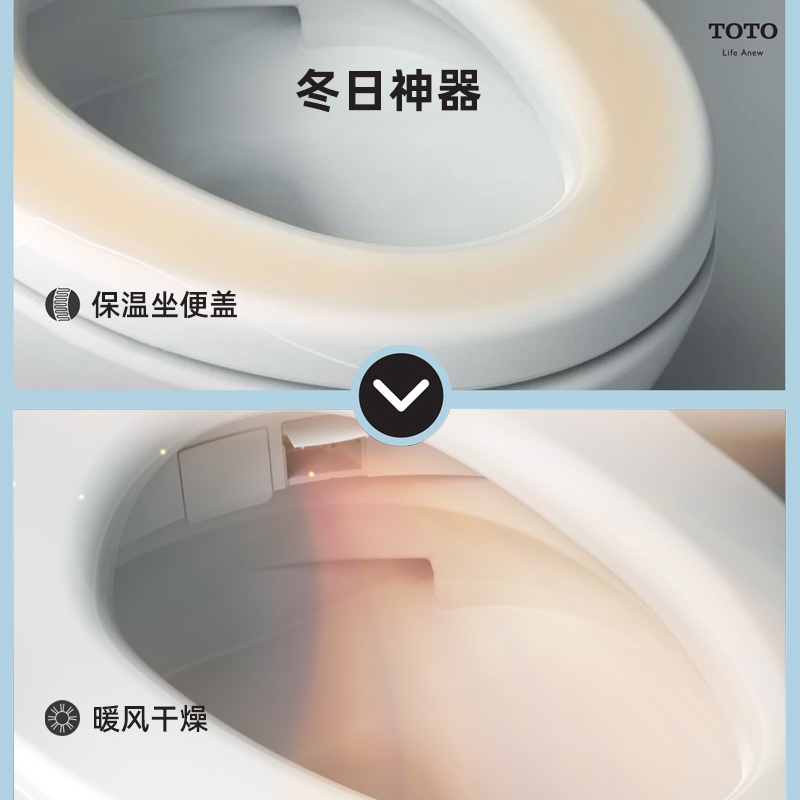 TOTO智能马桶盖TCF3B160MCN/3B160/2B910/3H360/6724/4F360(03-A) - 图0