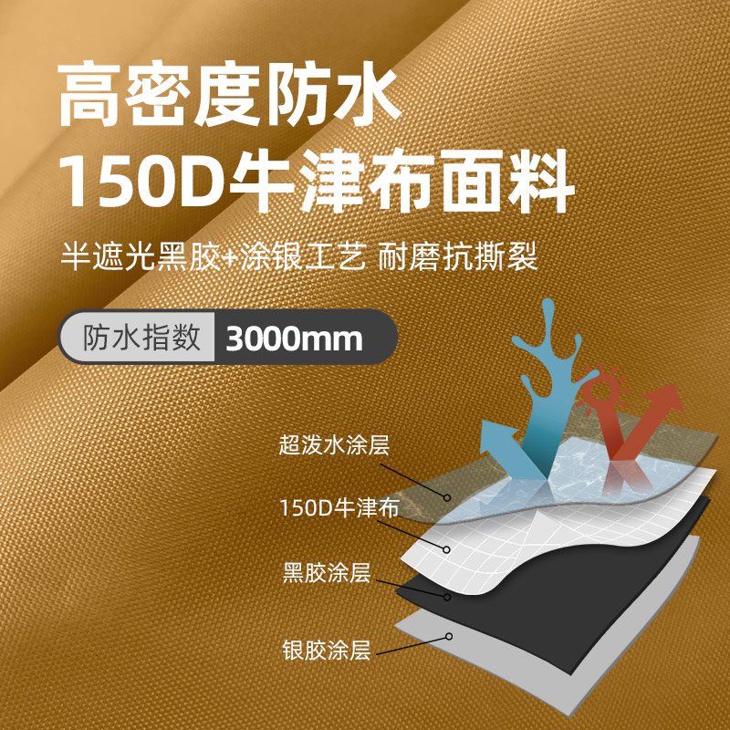 三峰出户外六角蝶形黑胶天幕防雨防晒涂银遮阳沙滩帐篷野营遮阳棚-图3