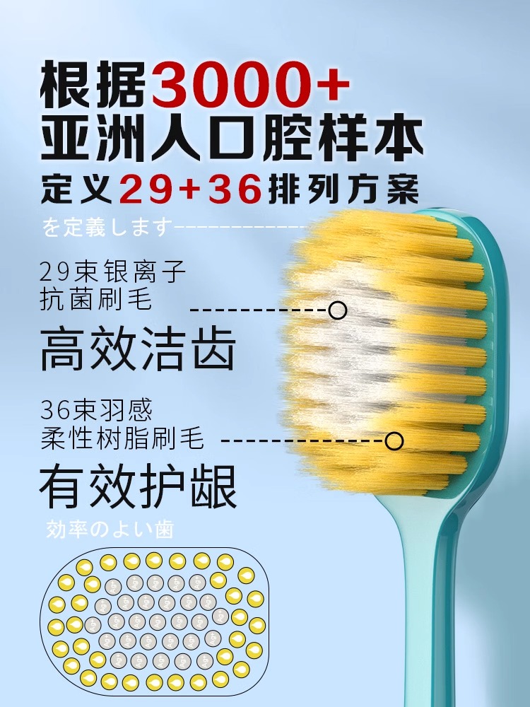 日本CCOKIO65孔软毛牙刷宽头成人男女士专用大刷头家庭装家用抑菌