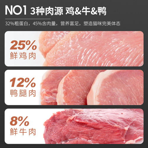 COKETER宠康堂全价猫粮4斤成猫专用英短蓝猫加菲猫天然猫粮 - 图2