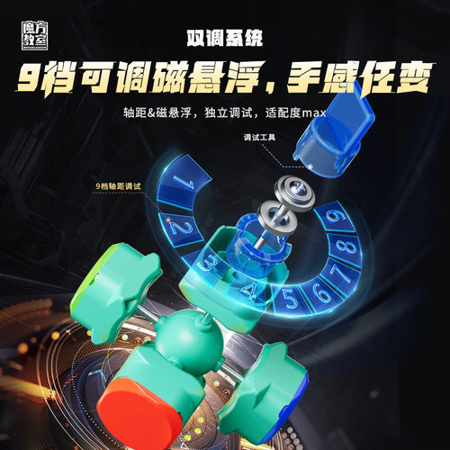 魔域RS3M V5三阶3阶磁力魔方磁力磁悬浮版魔方机器玩具地摊注意力 - 图2