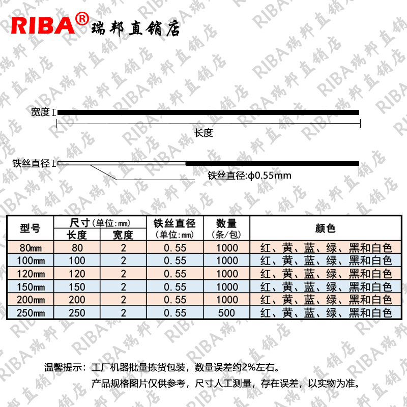 包塑铁丝电镀锌铁扎丝0.55mm鼻梁条扁红黄蓝绿黑白色葡萄扎丝促销 - 图0