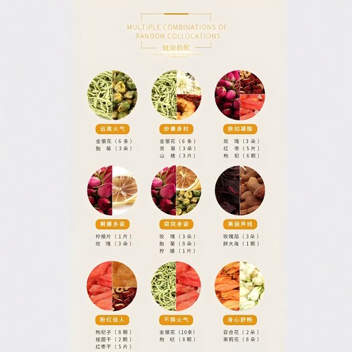 多种罐装玫瑰花菊花枇杷叶百香果金银花枸杞桑叶牛蒡红枣泡水冲饮 - 图2