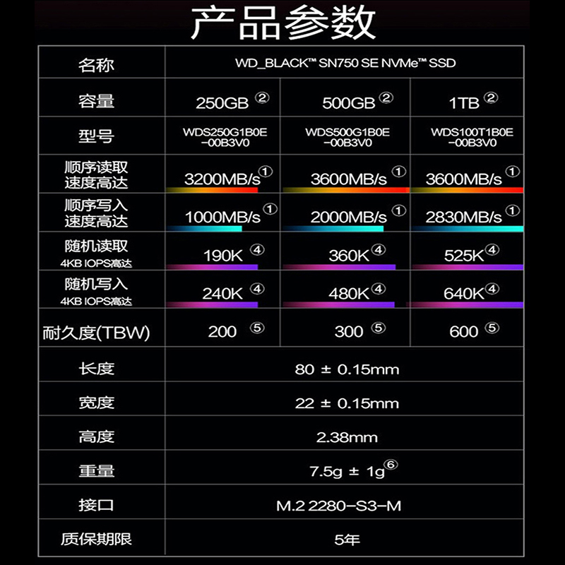 WD/西数SN810 570 770 500GB NVME西部数据M2固态硬盘3移动SSD1tb - 图2