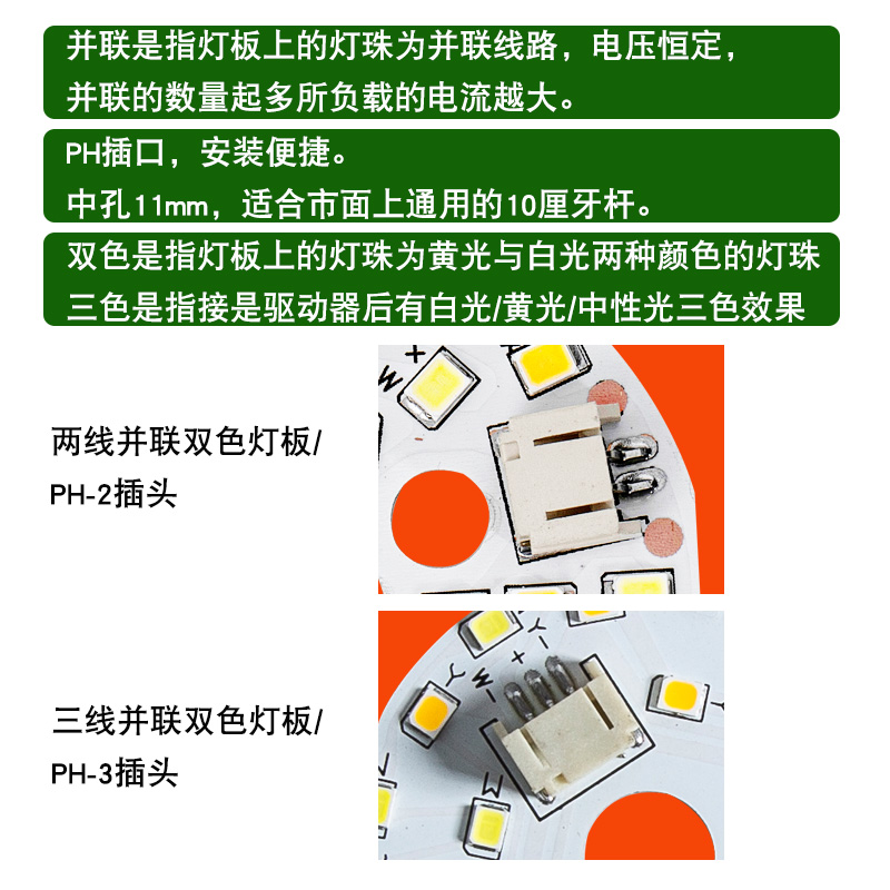 led灯带24V30V低压灯板两线三线并联圆形三色变光灯芯吊顶灯配件 - 图2