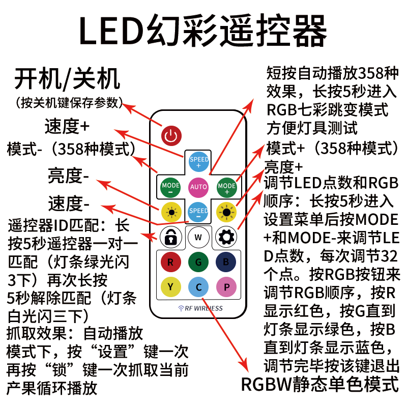 跑马灯带流水控制器幻彩全彩灯带遥控器调光5V12V24V追光控制器 - 图2