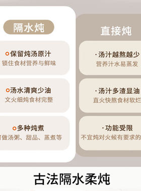 九阳电炖锅炖盅隔水炖家用陶瓷煲汤电燕窝专用小型煮粥烹饪机