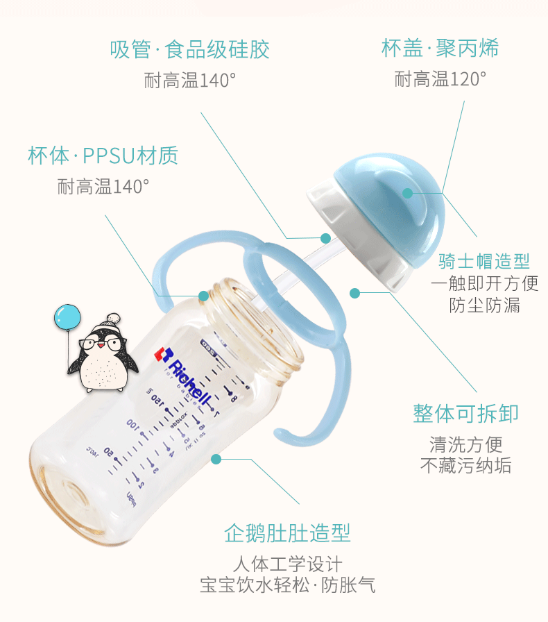 利其尔richell吸管杯婴儿童喝奶喝水杯耐高温ppsu企鹅杯防摔奶瓶-图1