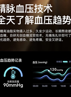 爆款健康无创测血糖手表血压尿酸血脂监测蓝牙通话智能智能提醒