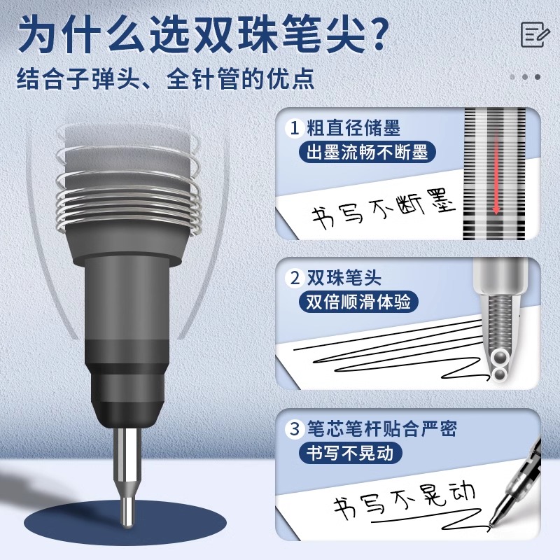 咔巴熊ST头按动笔芯大容量速干中性笔芯刷题笔专用替换芯黑色0.5 - 图1