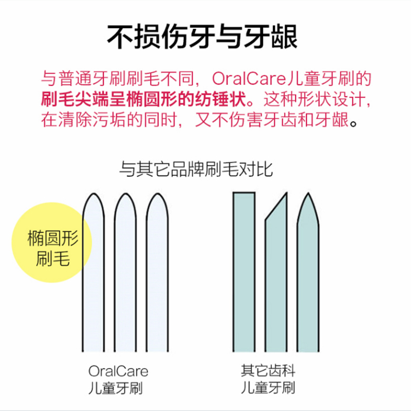 儿童牙刷硬毛8岁学生9换牙期去黄10男清洁11女孩12青少年14去黑渍-图1