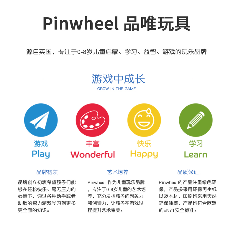 Pinwheel垃圾分拣员双面有图中英文卡片垃圾分类玩具游戏 - 图2