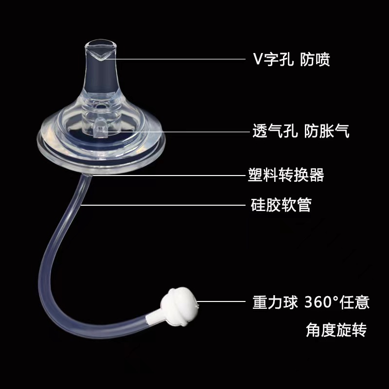 宽口径奶瓶配件防喷护唇水嘴V型一字孔不漏重力球吸管学饮杯转换