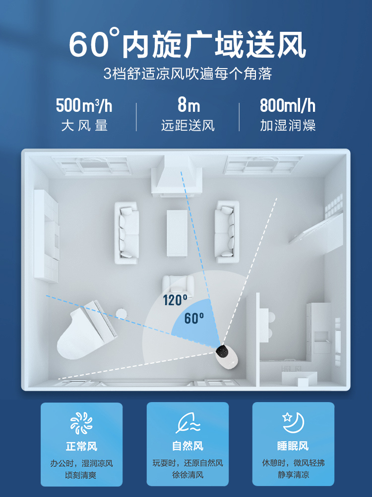 美的空调扇冷风机冷风扇家用塔扇可移动制冷空调租房风扇AAC12AR - 图1