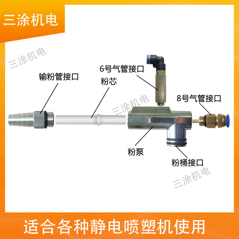 静电喷塑机 kci吸供粉泵喷涂机配件静电粉末喷涂机粉枪文丘里配件 - 图1