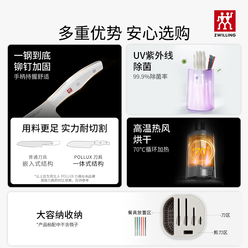 德国双立人Pollux除菌刀具套装组合珍珠白切菜刀家用全套厨房刀具