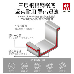 德国双立人无涂层不锈钢304汤锅家用炖煮0涂层奶锅电磁炉燃气汤锅
