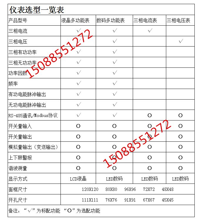 YW9315 YW9325 YW9306 YW9316 YW9326 YW9307 YW9317 YW9327 - 图3