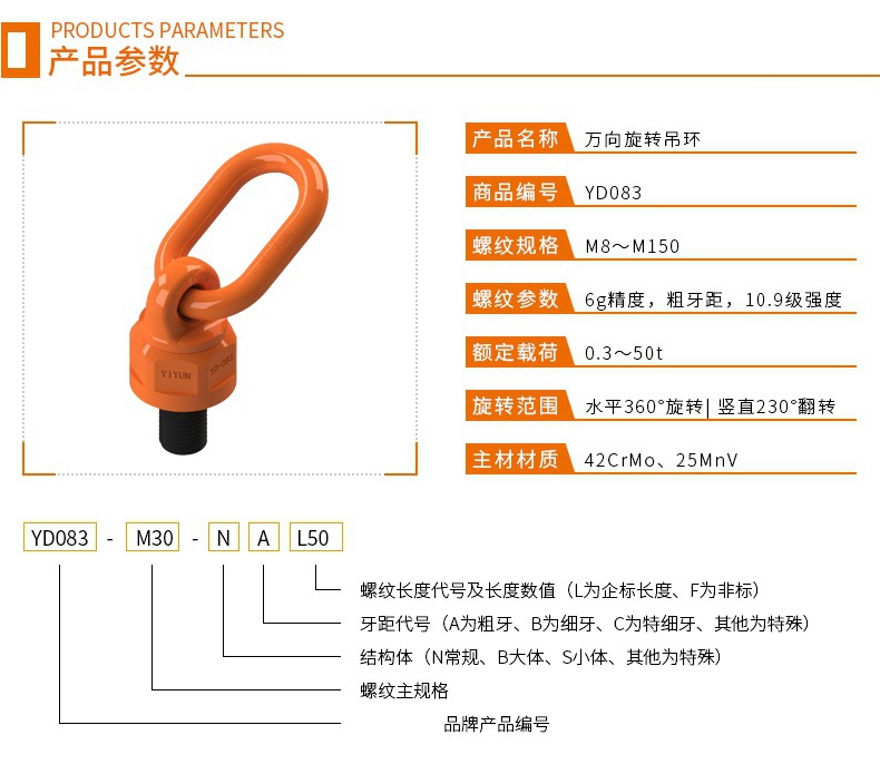 M8-M64 万向旋转吊环螺丝卸扣高强度模具吊环螺钉G80级螺栓42CrMo - 图2