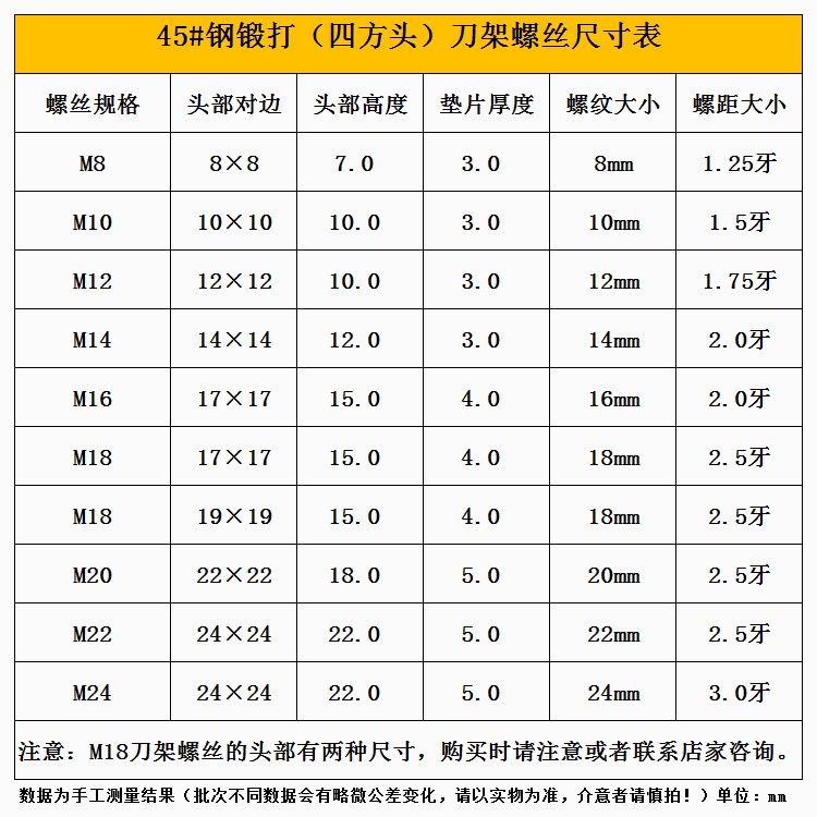 康飞 车床四方刀架螺丝/机床刀台螺栓M8M10M12M14M16M18M20M22M24 - 图2