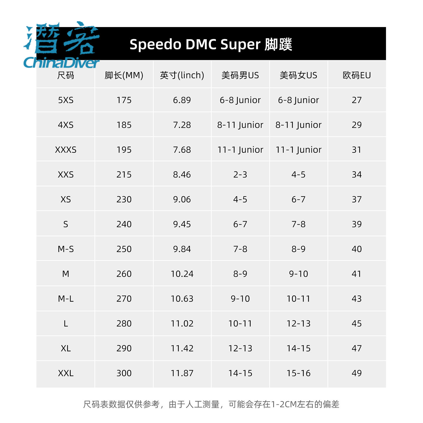 Speedo脚蹼速比涛游泳专用儿童专业训练软硅胶蛙鞋联名DMC菁英款,淘宝优惠券,粉丝福利购,淘宝优惠卷