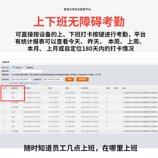 Electronic work card sanitation\road patrol card gps locator