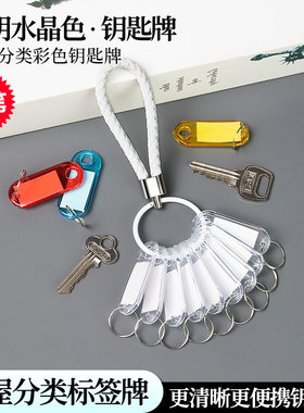 分类神器塑料标签钥匙牌收纳钥匙串中介家用房屋分类钥匙标记管理