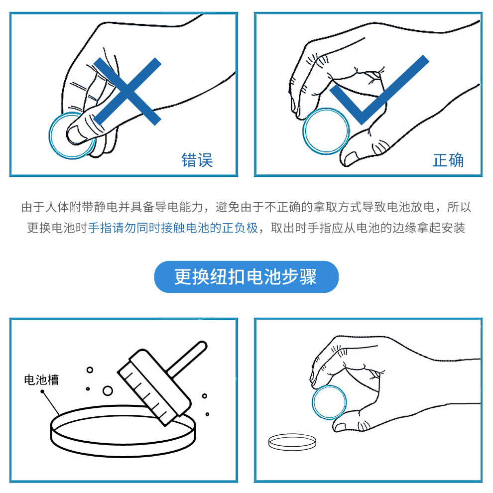 进口版 适用 2015-2017款力帆330EV汽车直板钥匙遥控器电池电子 - 图2