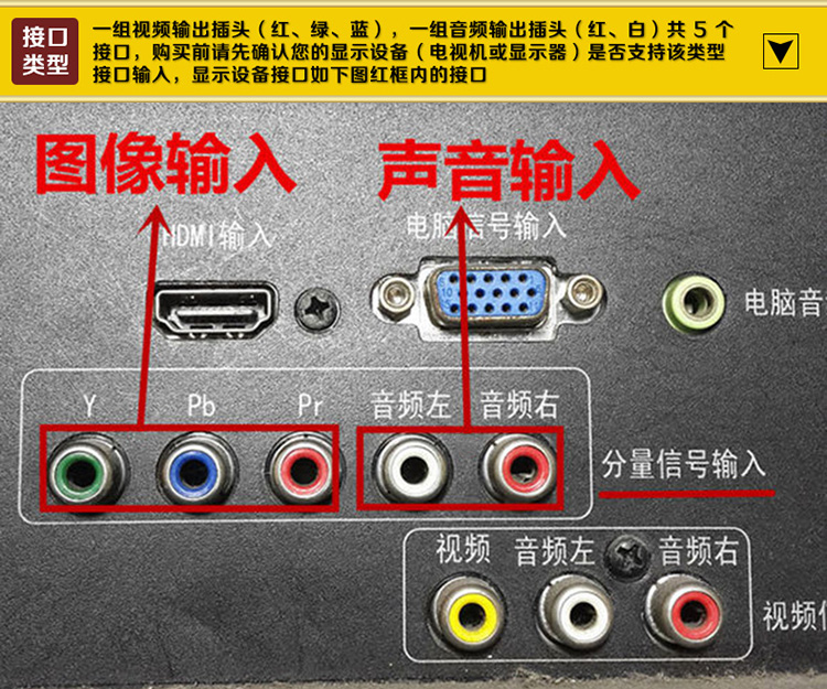 包邮 PS2色差分量线 PS2色差线 PS3分量线 PS3高清线 PS2视频线 - 图2