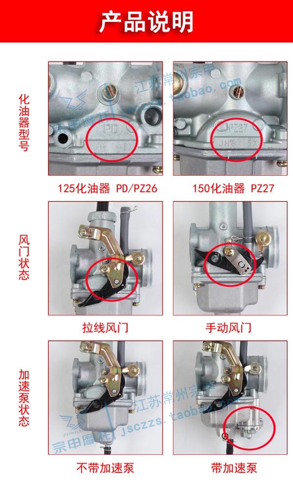 摩托车三轮车宗申原厂通用110/125/150/175/200/250cc化油器包邮 - 图3