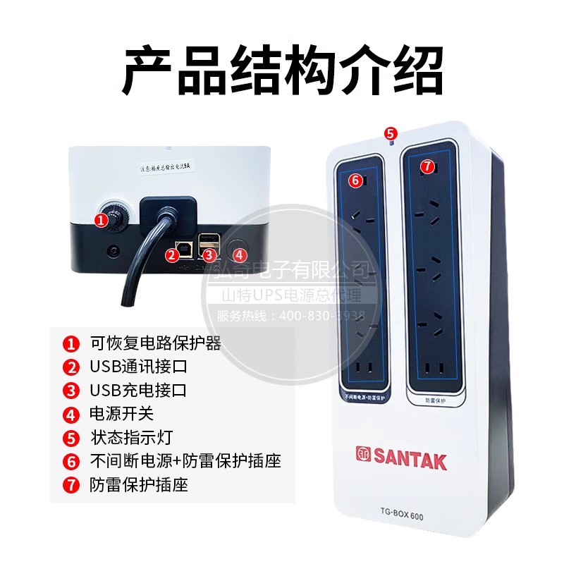 山特（SANTAK）TG-BOX 600UPS不间断电源NAS自动识别备用电源360W - 图1