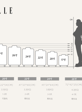 ELLE多尺寸同价高品质男女拉杆箱