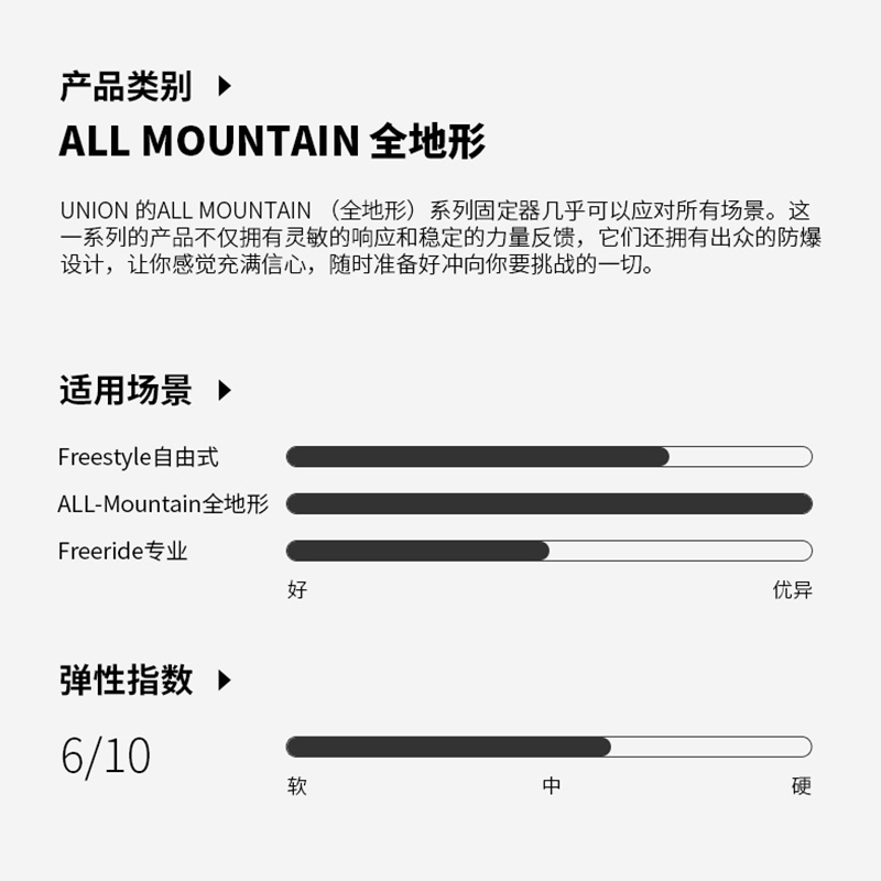 ACE雪具W24 Union单板固定器全地形初学者男款滑雪装备STR - 图1