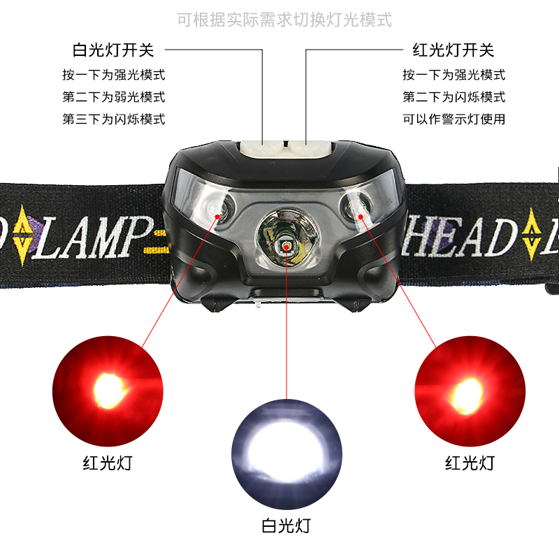 LED户外夜钓鱼灯采耳头灯充电矿灯夜跑手电筒露营工作照明应急灯