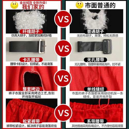圣诞老人服装成人套装男女圣诞节儿童服饰cos衣服老公公装扮礼物 - 图1