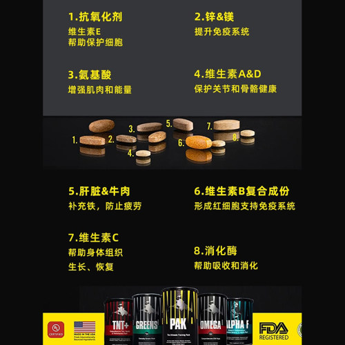 美国Animal Pak环球野兽 PAK运动健身多种功能复合维生素包44包 - 图1